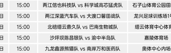 开云体育-“渝超”八强明日产生 关键战门票都已售罄